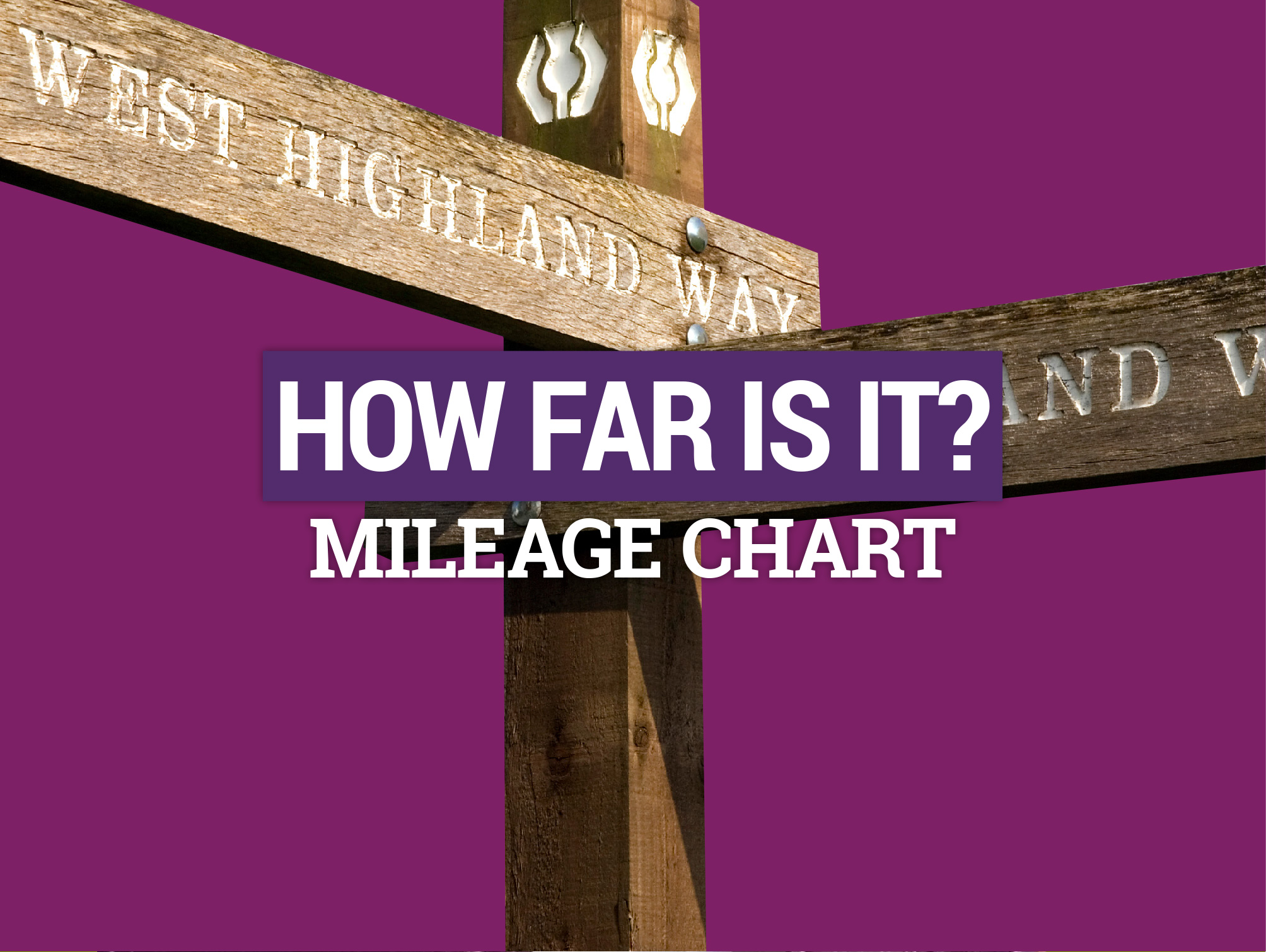 Scotland Mileage Chart