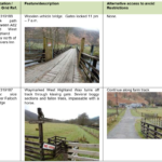 multi access information table