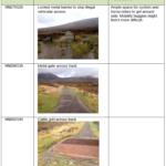 multi access information table