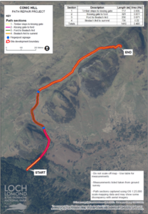 Conic Hill works